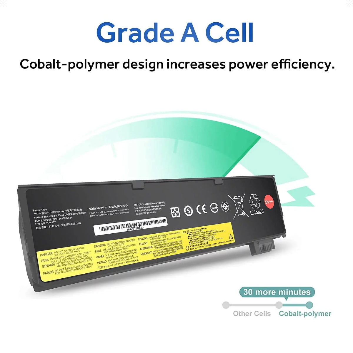 01AV427 01AV423 01AV492 Laptop Battery 72Wh 61++ for  ThinkPad T480 T470 P51S P52S T570 T580 A485 A475 TP25 Series Notebook 01AV425 01AV426 01AV428 01AV452 01AV490 SB10K97580 SB10K97584