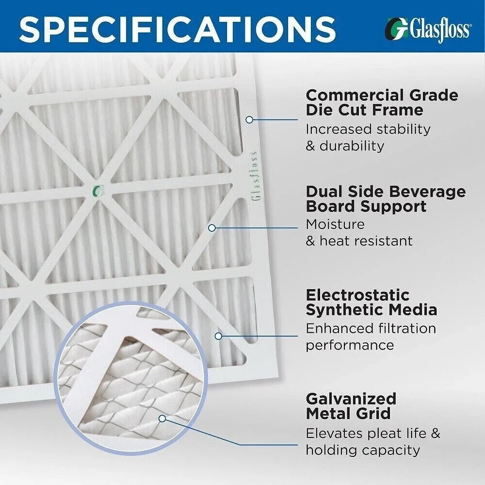 Actual Size: 11-3/8 x 23-3/8 x 3-3/4.. 2 Pack of 12x24x4 MERV 13 Pleated 4" Inch Air Filters by Glasfloss