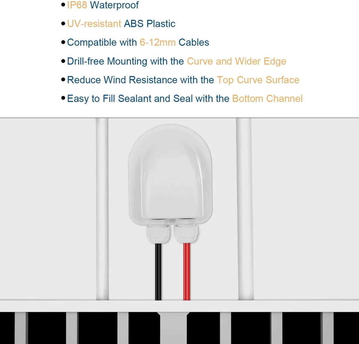 Restmo IP68 Waterproof Solar Cable Entry Gland, climate impervious Dual Cable Entry Housing for Solar Panels of RV, Caravan, Marine, ship, Cabin, White