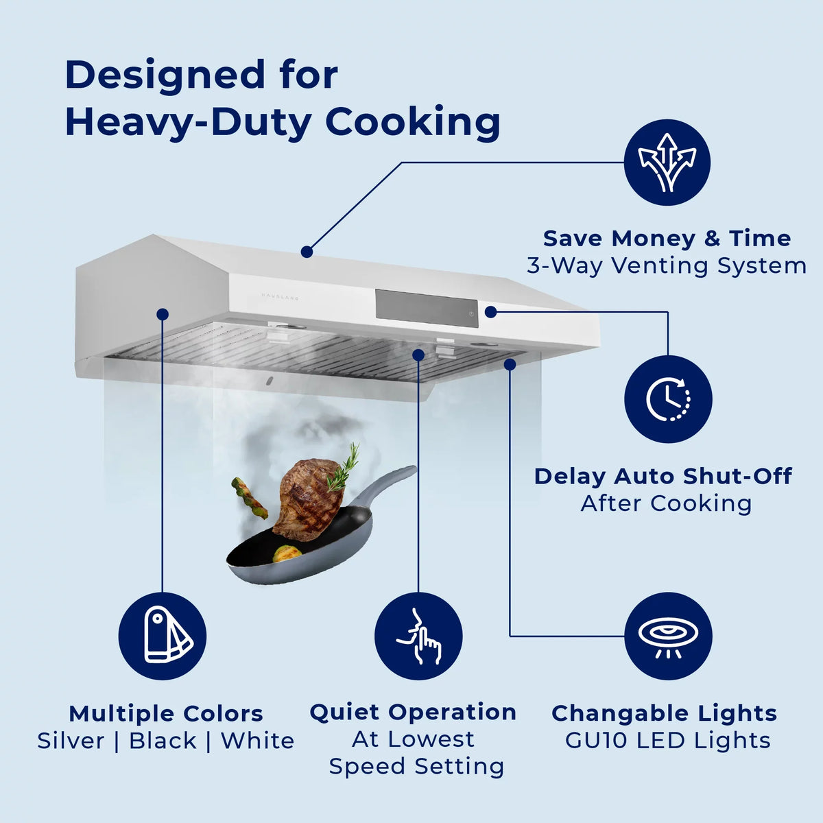 Hauslane | Chef Series | PS18 30" Under Cabinet Range Hood, Stainless Steel Contemporary Modern Design 860 CFM, Touch Screen w/Digital Clock, Dishwasher Safe Baffle Filters, LED Lamps, 3-Way Venting