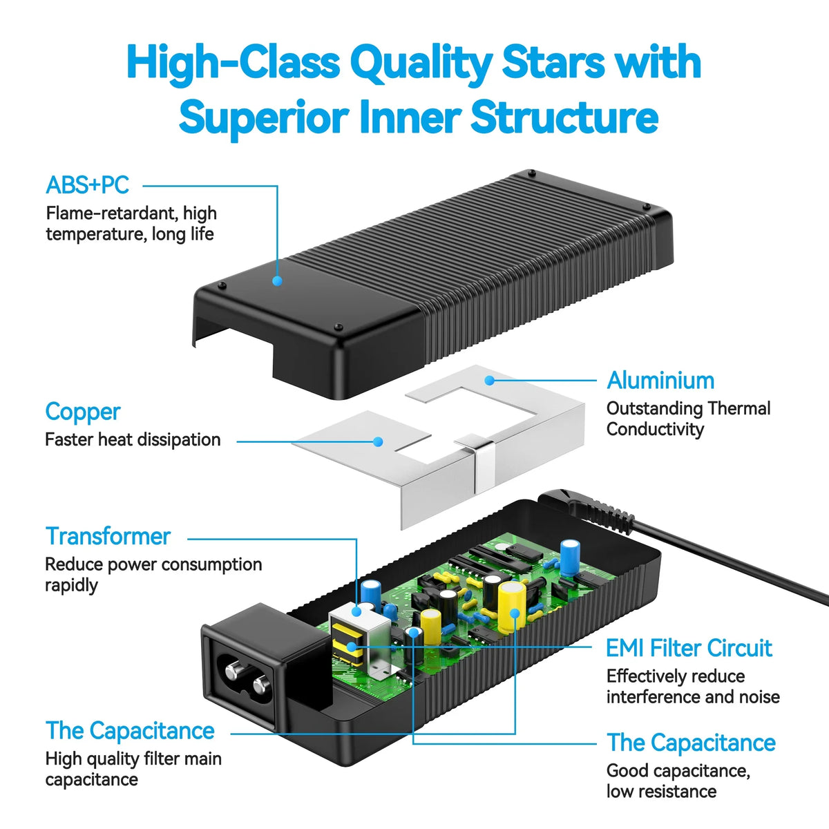 Not OD: 7.4mm Black Plug Tip.). PGENDAR AC DC Adapter For  ProBook 430 440 450 470 G1 G2 G3 Laptop Battery Charger Power Supply Cord Charegr PSU (Note: With OD: 4.5mm Blue Plug Tip