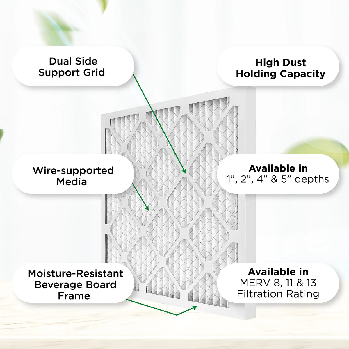 (Actual Size: 15.5 x 24.5 x 1.75 Inches). Quantity 6. Pamlico Air 16x25x2 MERV 8 Pleated AC Furnace Air Filters