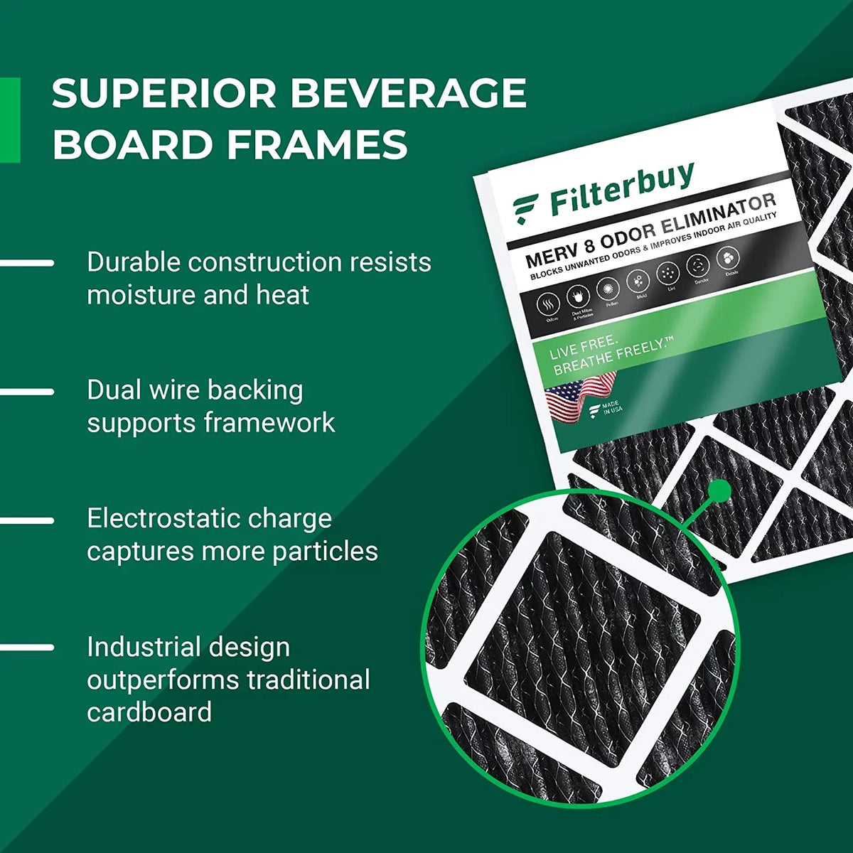 Filterbuy 20x22x1 MERV 8 Odor Eliminator Pleated HVAC AC Furnace Air Filters with Activated Carbon (2-Pack)