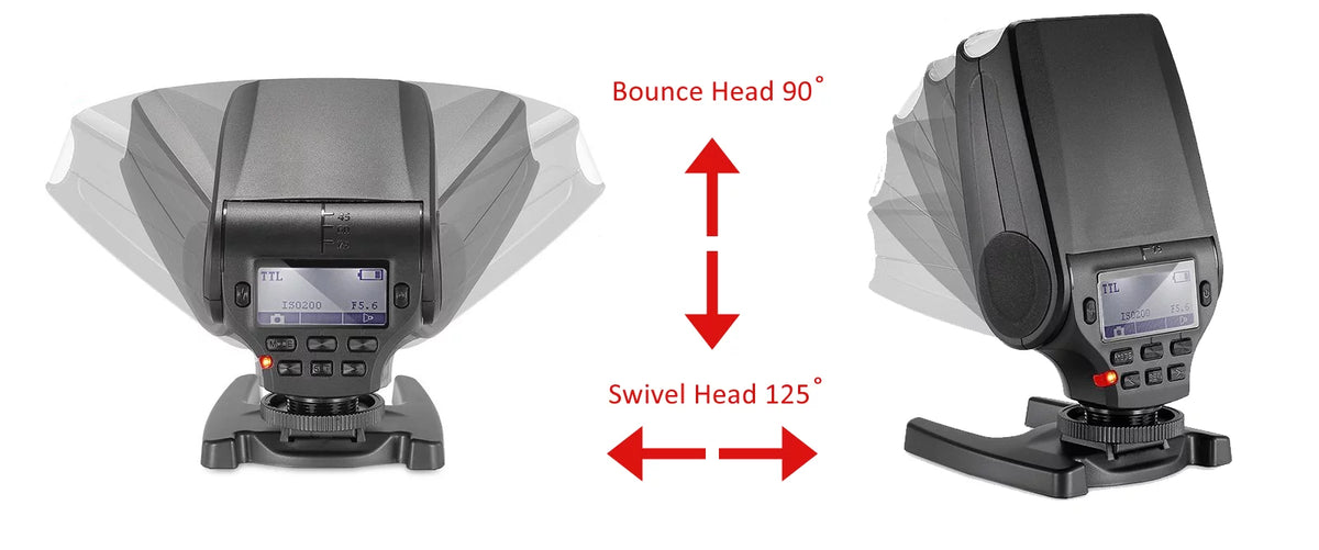 Alpha a7R III Bounce, Swivel Head Compact LCD Mult-Function Flash